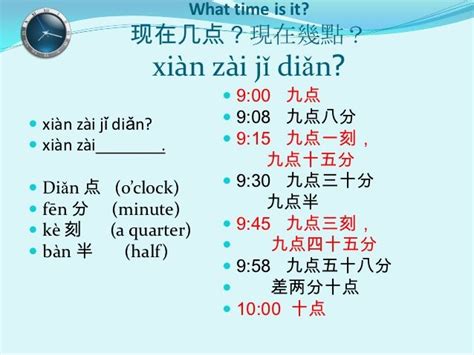 L3 Telling Time In Chinese Chinese Lessons Chinese Language Words