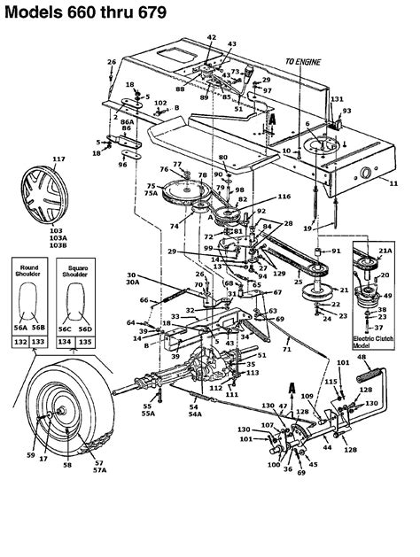 Mtd Riding Lawn Mower Diagram