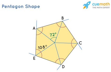 Pentagon Shape Definition Properties Formulas Examples 2022