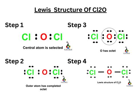 5 Sencillos Pasos Para La Estructura De Cl2o Lewis Hibridación Resuelto