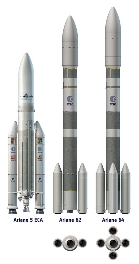 Todos Los Detalles Del Nuevo Lanzador Europeo Ariane 6 Astronáutica