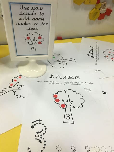 Early Years Maths Continuous Provision Eyfs 3 Things Math Activities Place Cards Place