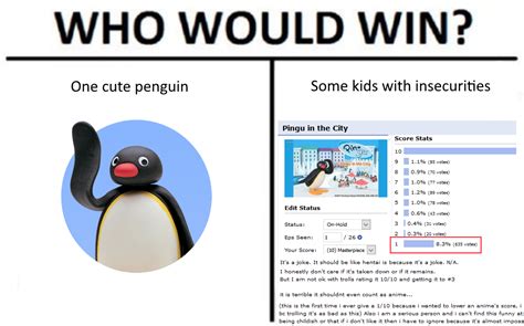 The Great Pingu War Pingu Know Your Meme