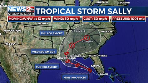 Tropical Storm Sally Forecast To Become A Hurricane Will It Affect Our