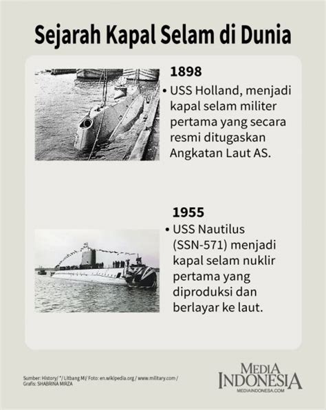 Sejarah Kapal Selam Di Dunia