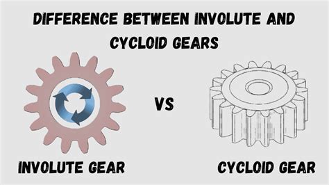 Difference Between Involute And Cycloid Gears Mechanical Education