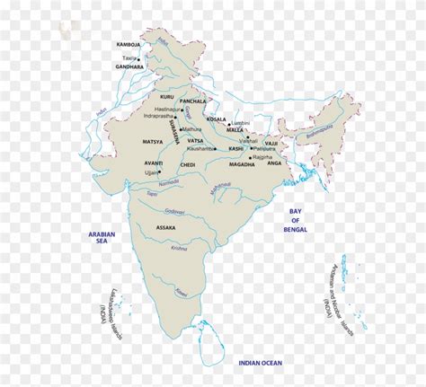 5 Major Rivers Of India