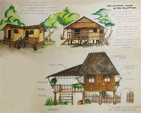 Solution Pre Colonial Houses In The Philippines Studypool