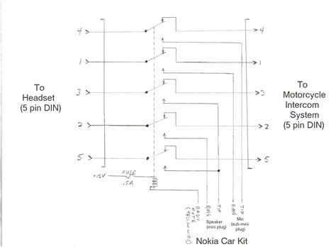The next solar power wiring diagram (arrangement) we'll look at consists of thirty two solar panels and a battery bank with thirty two batteries in it (using 4 groups of 8 panels / batteries). Get Build your own solar battery bank ~ George Mayda