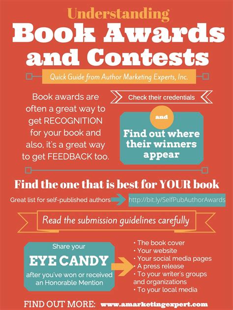 Work Awards And Contests Into Your Book Marketing Plan Infographic