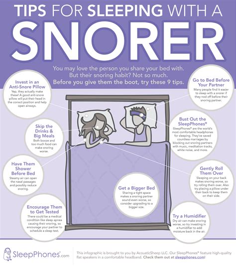 Tips For Sleeping With A Snorer Infographic Sleepphones