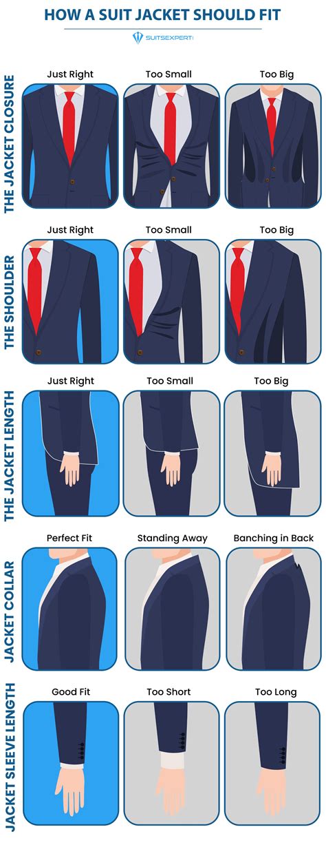 The sleeves of a men's suit jacket should be snug on the arms but not tight. How Should a Suit Jacket Fit in 2020 | Suit jacket, Mens ...