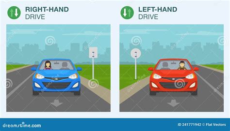 Differences Between Right Hand Drive And Left Hand Drive Traffic Or