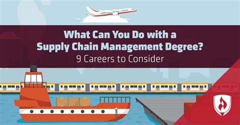 What Can You Do With A Supply Chain Management Degree 9 Opportunities
