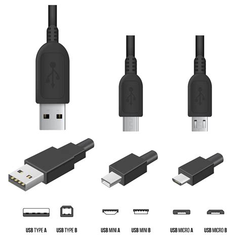 Different Types Of Usb Ports And Cables Type Abc Usb 1x 2x 3x Etc