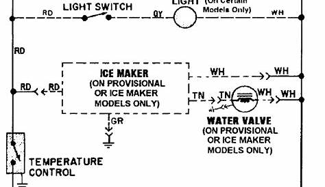 Maytag Refrigerator MTB1956DEW Parts List | Maytag refrigerator, Maytag