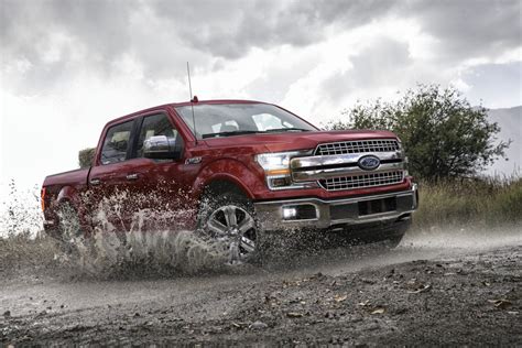 2020 Ford F 150 Review