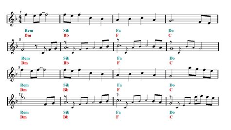 Online sheet music from £1.50, €2, $3. RIVER FLOWS IN YOU Yiruma Flute Sheet music - Guitar ...