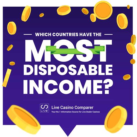 Disposable income should not to be confused with discretionary income, which is what is left of your disposable income after you've paid for necessities like housing. 10 Countries With the Most Disposable Income | Live Casino ...