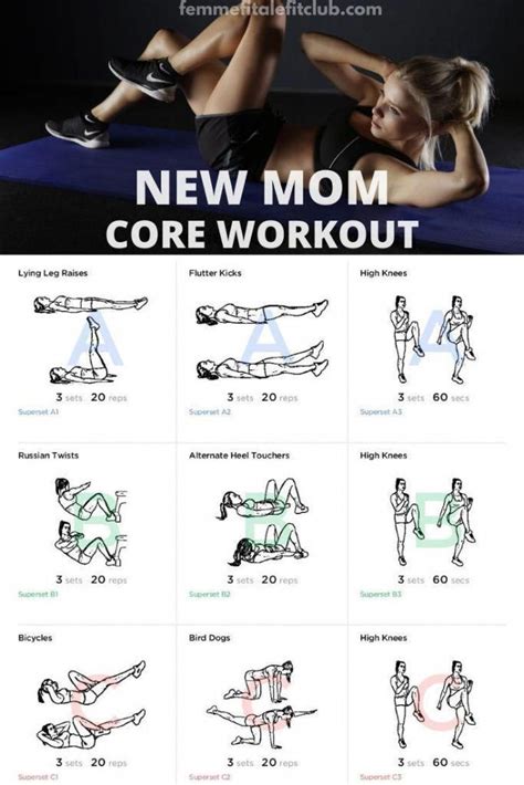 New Mom 5 Day Workout Plan Post Partum Workout Postnatal Workout Postpartum Workout Plan