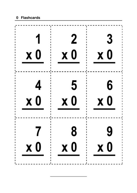 Free and printable multiplication flash cards. Multiplication Flash Card Template printable pdf download