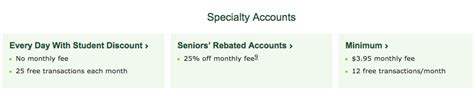 Get void check td bank. 5 Ways To Avoid Monthly Bank Fees