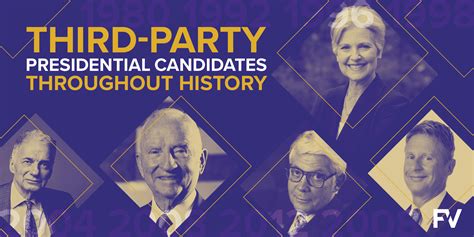 A History Of Third Party And Independent Presidential Candidates Fairvote