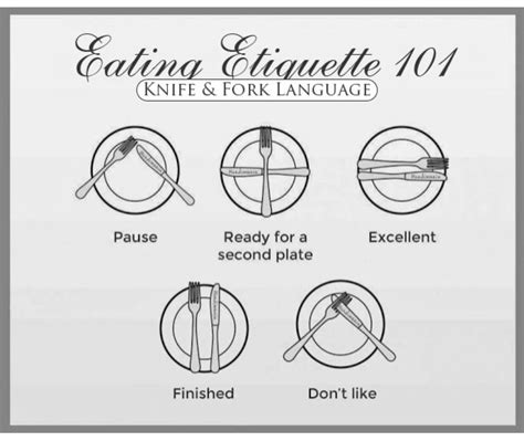 Fork And Knife Placement Lifehacks Ettiquette Dining Etiquette