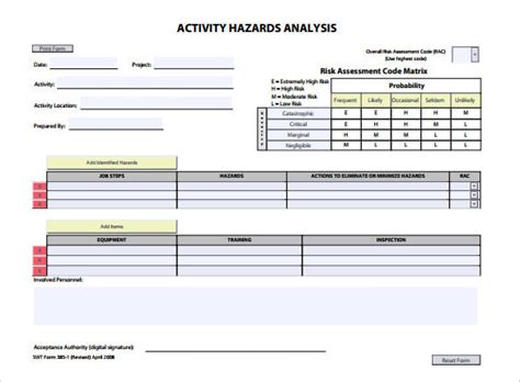 Usace Activity Hazard Analysis Template Excel