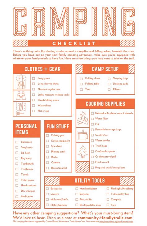 Cabin Camping Checklist Printable
