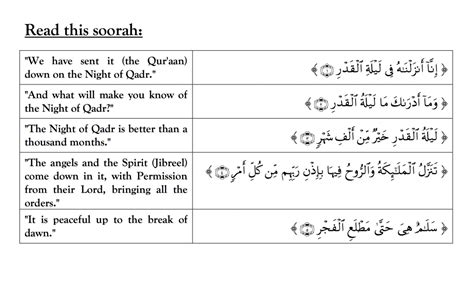 This is chapter 97 of the noble quran. Surah Qadr Pdf