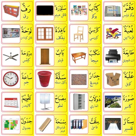Bahasa Arab Alat Alat Sekolah Homecare24