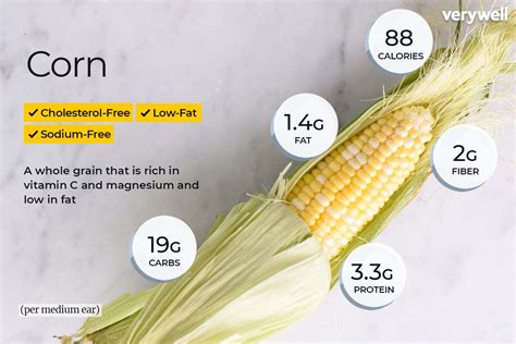 Deziluzie Iarbă Liniște Boiled Corn Calories Deforma Senzor Contradicţie