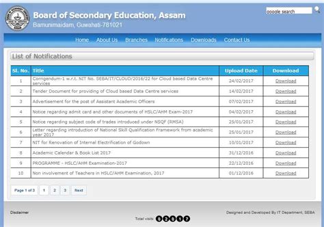 Board Of Secondary Education Assam HSLC Examination Result 2023 2024