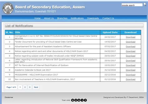 Board Of Secondary Education Assam Hslc Examination Result