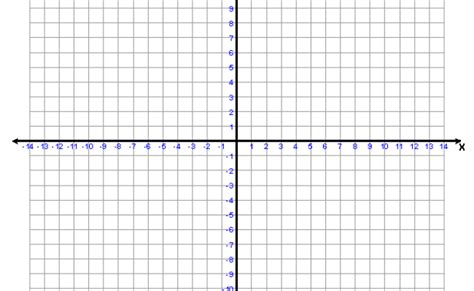 4 Free Printable Numbered Graph Paper Free Graph Paper Printable Pin By
