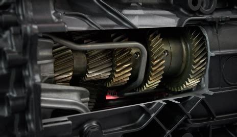 Automotive gear oil – Apar