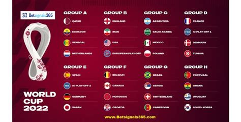 Fifa World Cup Qatar 2022 World Cup Group Stage