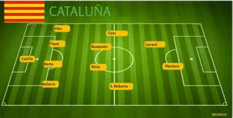 Primer equipo plantel 2020 cuerpo técnico fixtures tabla de posiciones. Pin de Mario Suárez en Plantilla aunomas de españa en 2020 ...