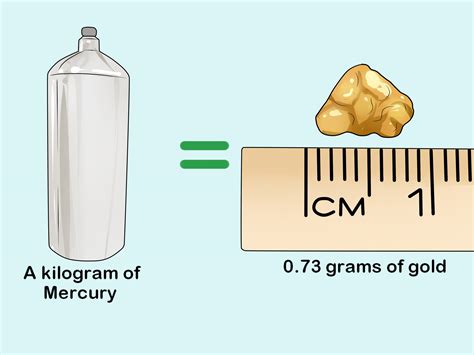 Golden morn crumbs was in the shipping bag, so there might be a tear in the actual product. How to Make Gold from Mercury: 7 Steps (with Pictures ...