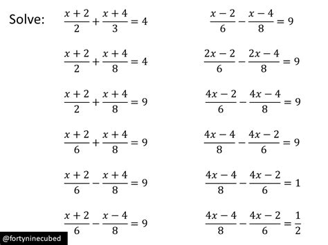 Download our fractional equation worksheets that help your young kids to solve fractional equation at their fingertips. Solving linear equations with two fractions - Variation Theory