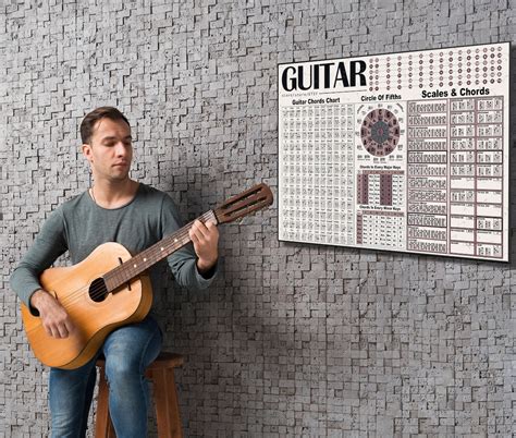 Guitar Theory Poster Guitar Chord Chart Circle Of Fifths Etsy Canada