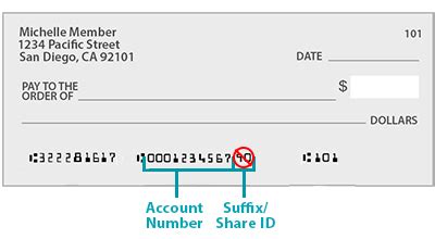 At the end of the registration it actually gives you your account number! Account Number Help
