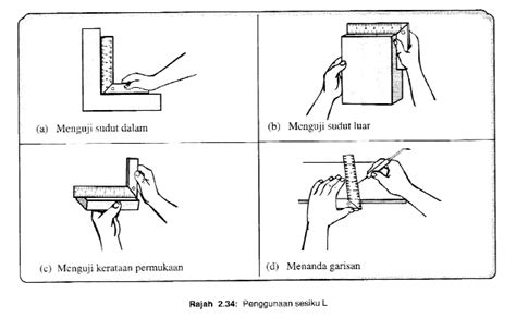 Selarikan bahagian hujung pembaris dengan bahagian hujung bahan tersebut. Sesiku L