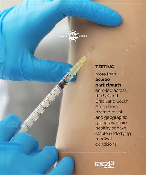 Astrazeneca and the university of oxford collaborated to devise and test their version of the coronavirus clinical trials in the u.k., brazil, and south africa found the vaccine had an efficacy of. AstraZeneca Vaccine: From Development To Efficacy, Everything You Need To Know | Forbes India