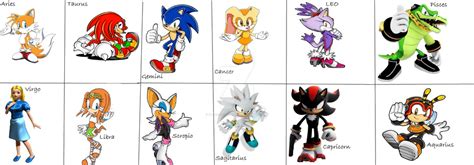 Sonic Characters Zodiac Chart By Silverthehedgeho155 On Deviantart