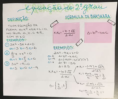 Mapa Mental Sobre Equação Do 1 Grau