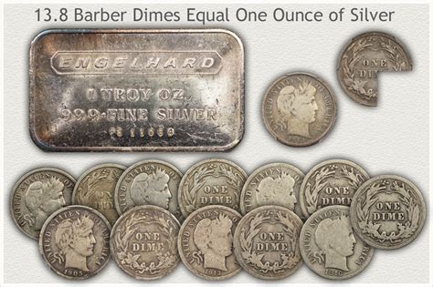 1902 Dime Value Discover Their Worth