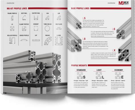 Extruded Aluminum Profile Catalog - Now Available | MB Kit Systems