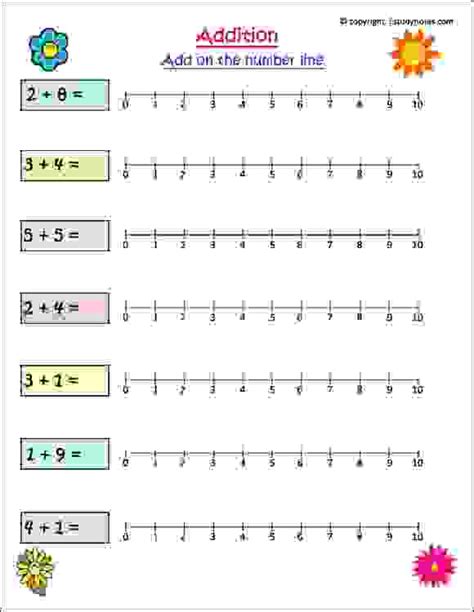 Add On Number Line 3 Estudynotes